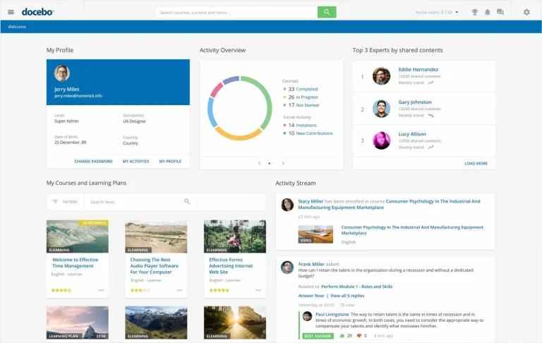 Learning Management System Examples