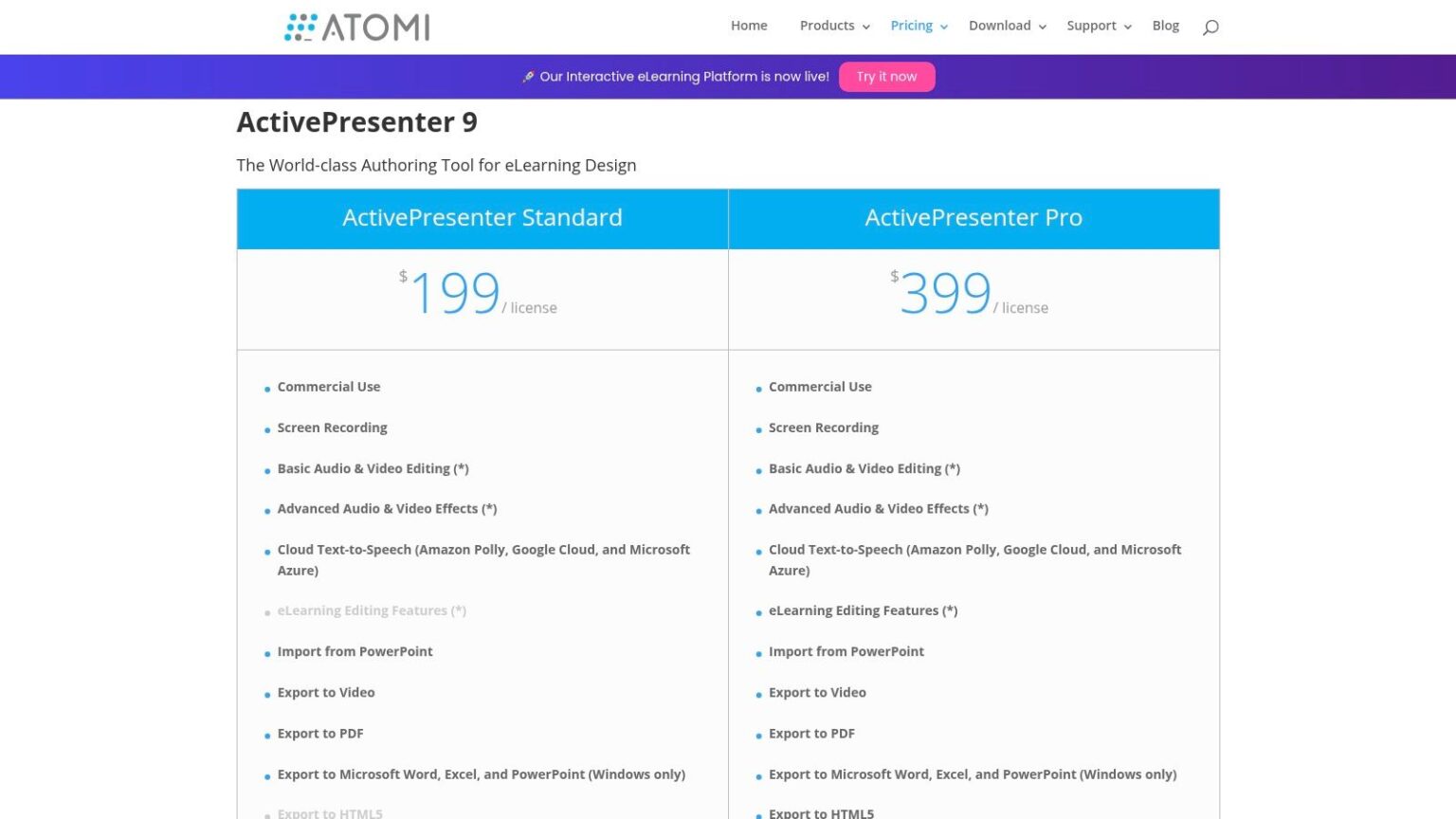 12 Best Authoring Tools for eLearning in 2025