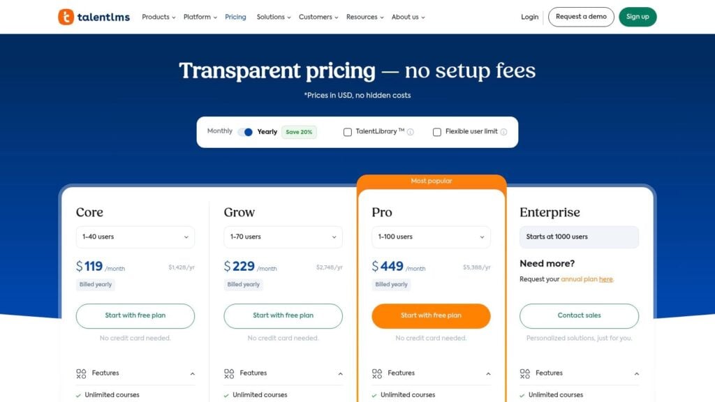 TalentLMS pricing plans