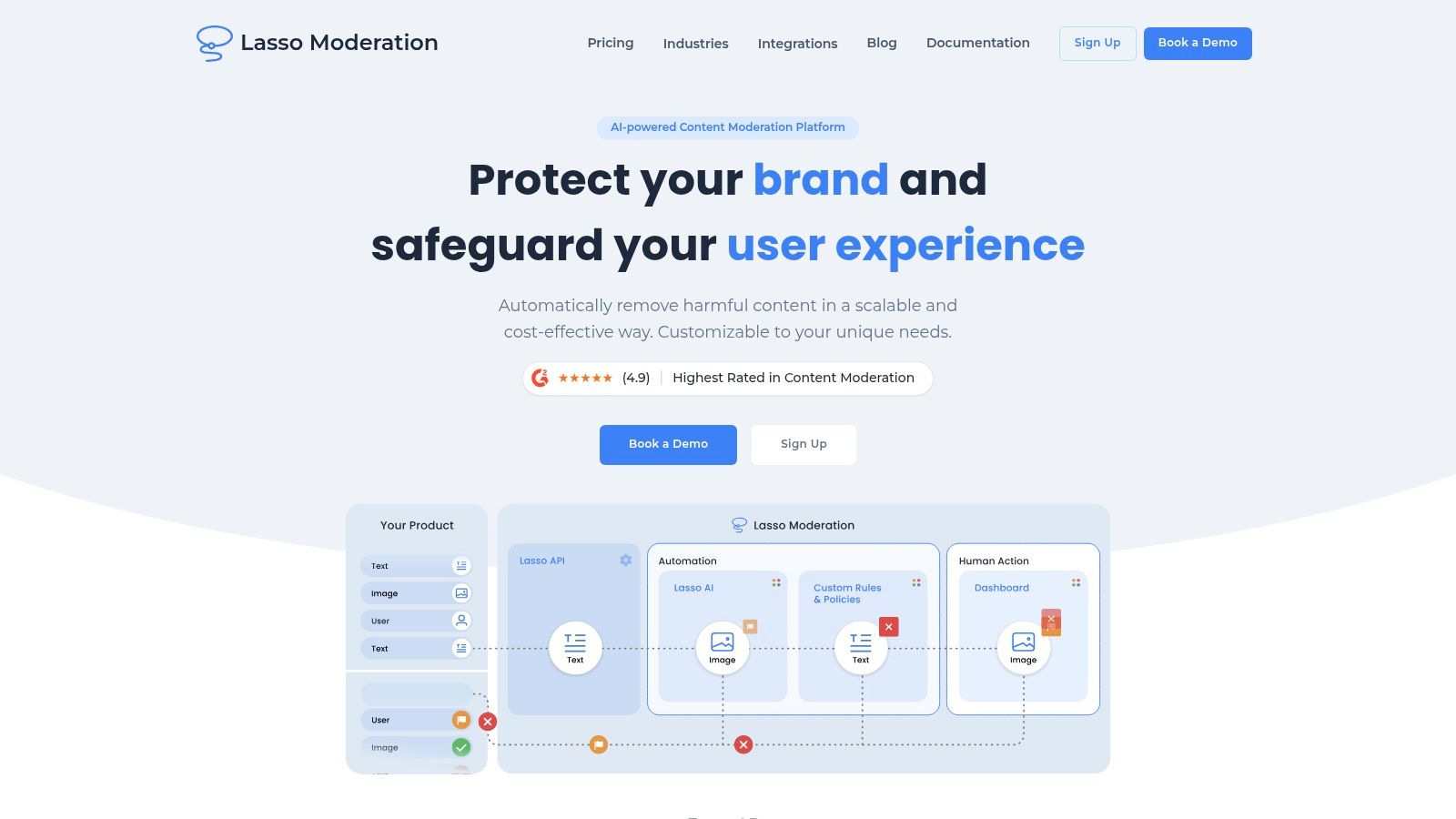 10 Best Community Moderation Tools for 2026