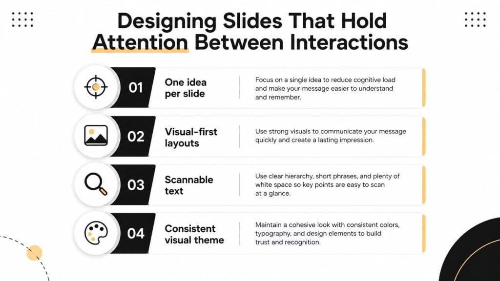 A slide titled Designing Slides That Hold Attention Between Interactions listing four key tips for effective presentations.